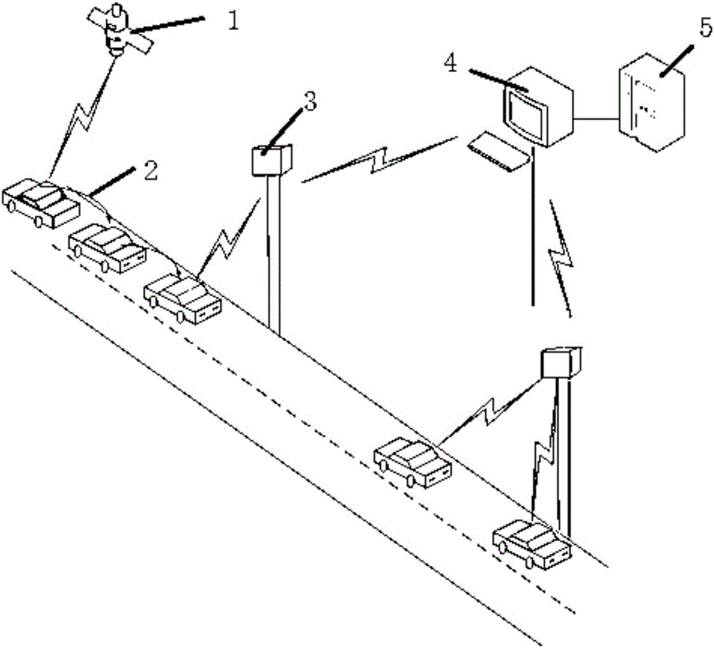 Large-scale IoV security data acquisition method