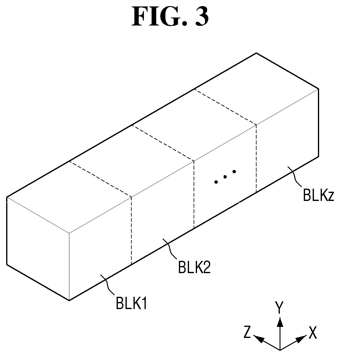 Nonvolatile memory device storing data in sub-blocks and operating method thereof