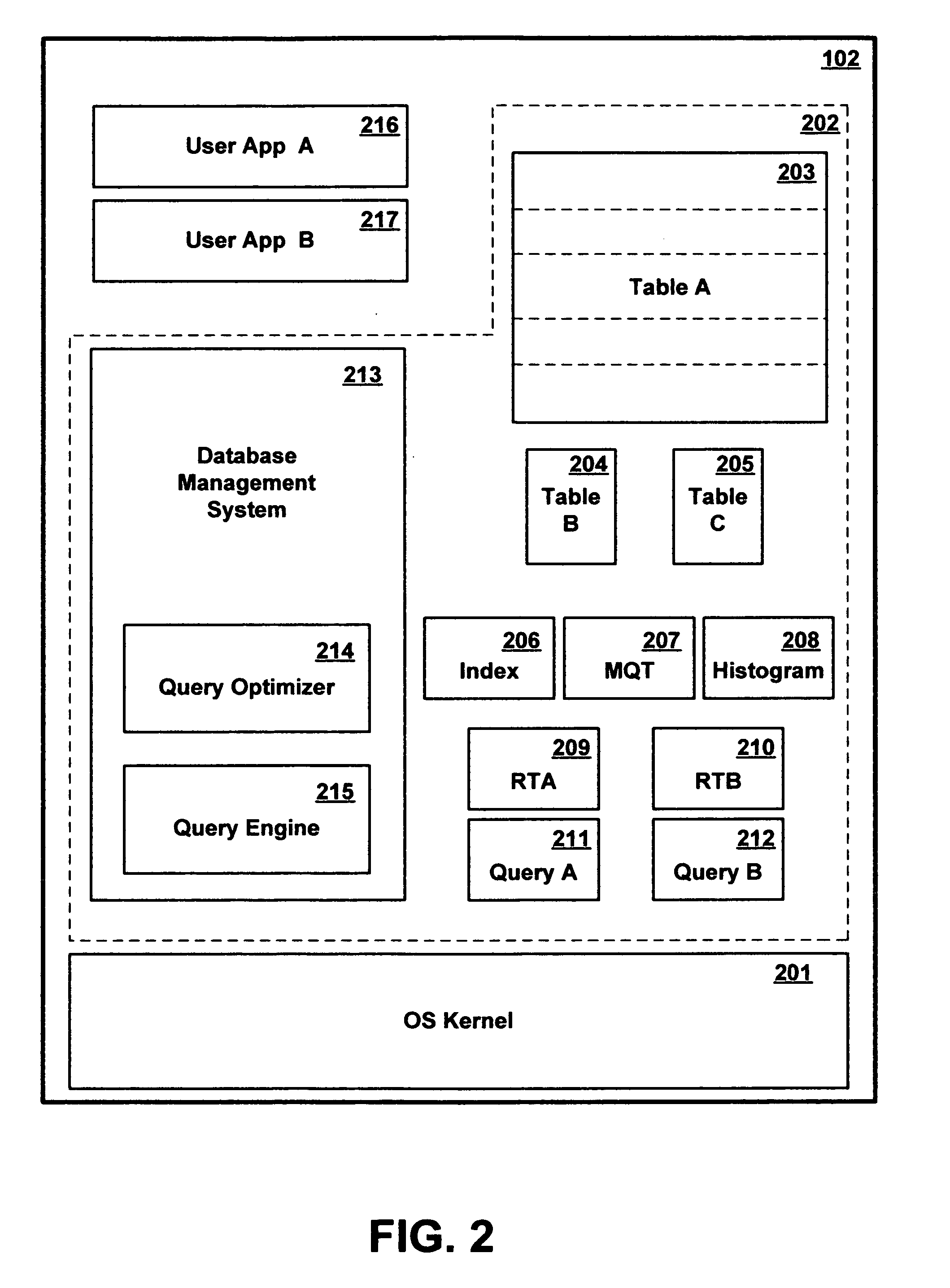 Method and apparatus for eliminating partitions of a database table from a join query using implicit limitations on a partition key value