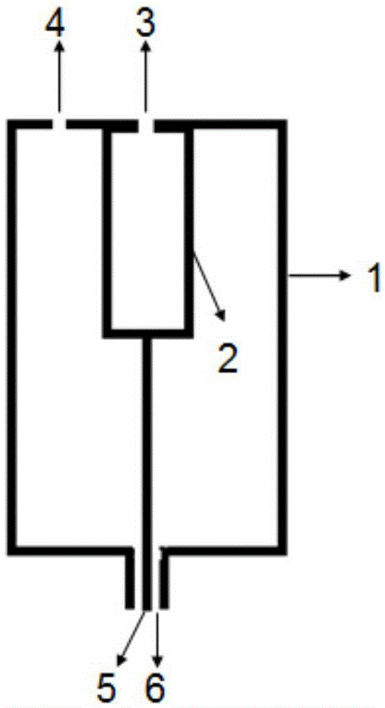 Coaxial parallel flow precipitation device and method for preparing catalyst