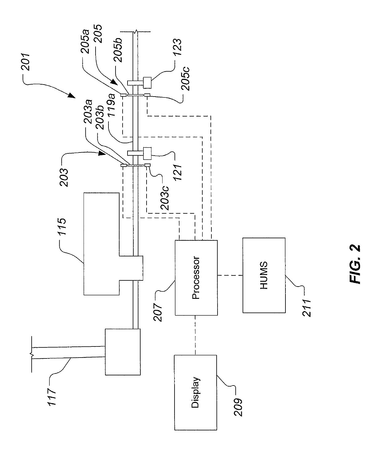 Torsional anomalies detection system