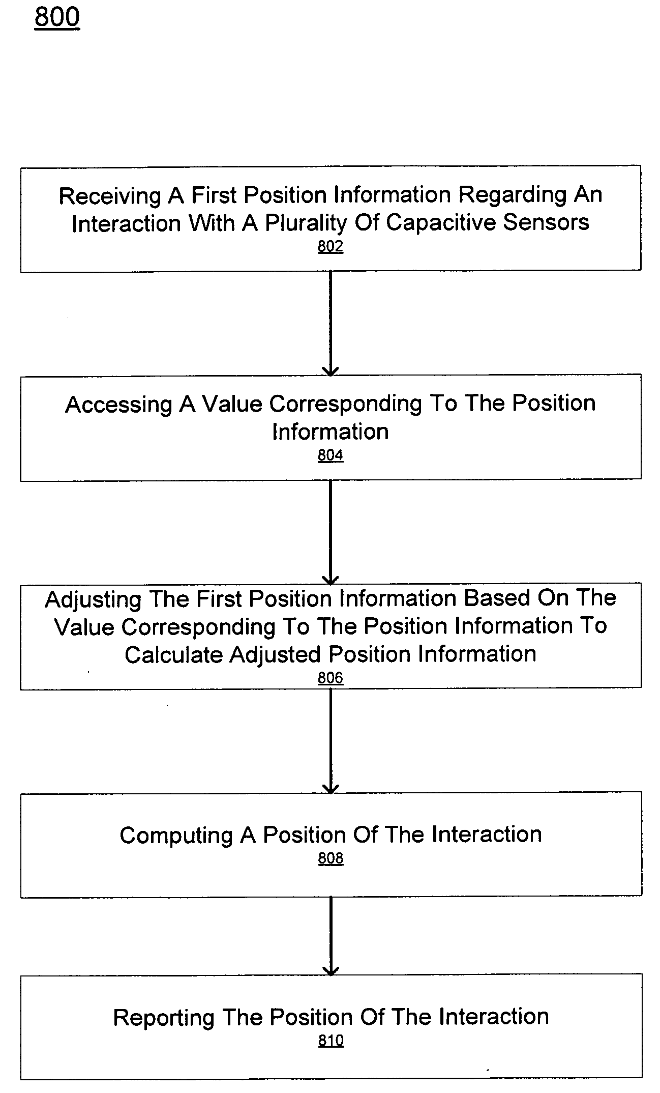 Normalizing capacitive sensor array signals