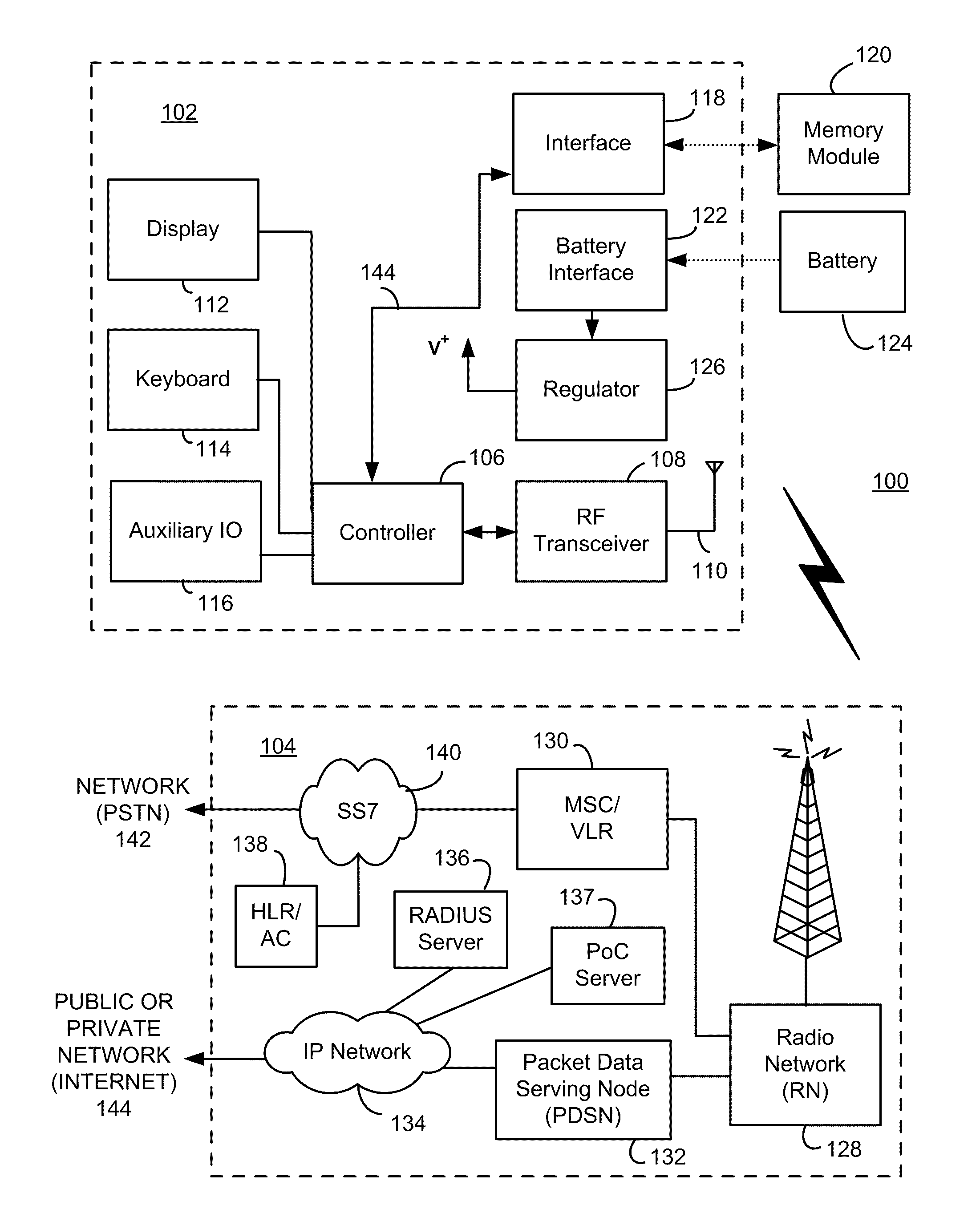 Device-based network service provisioning