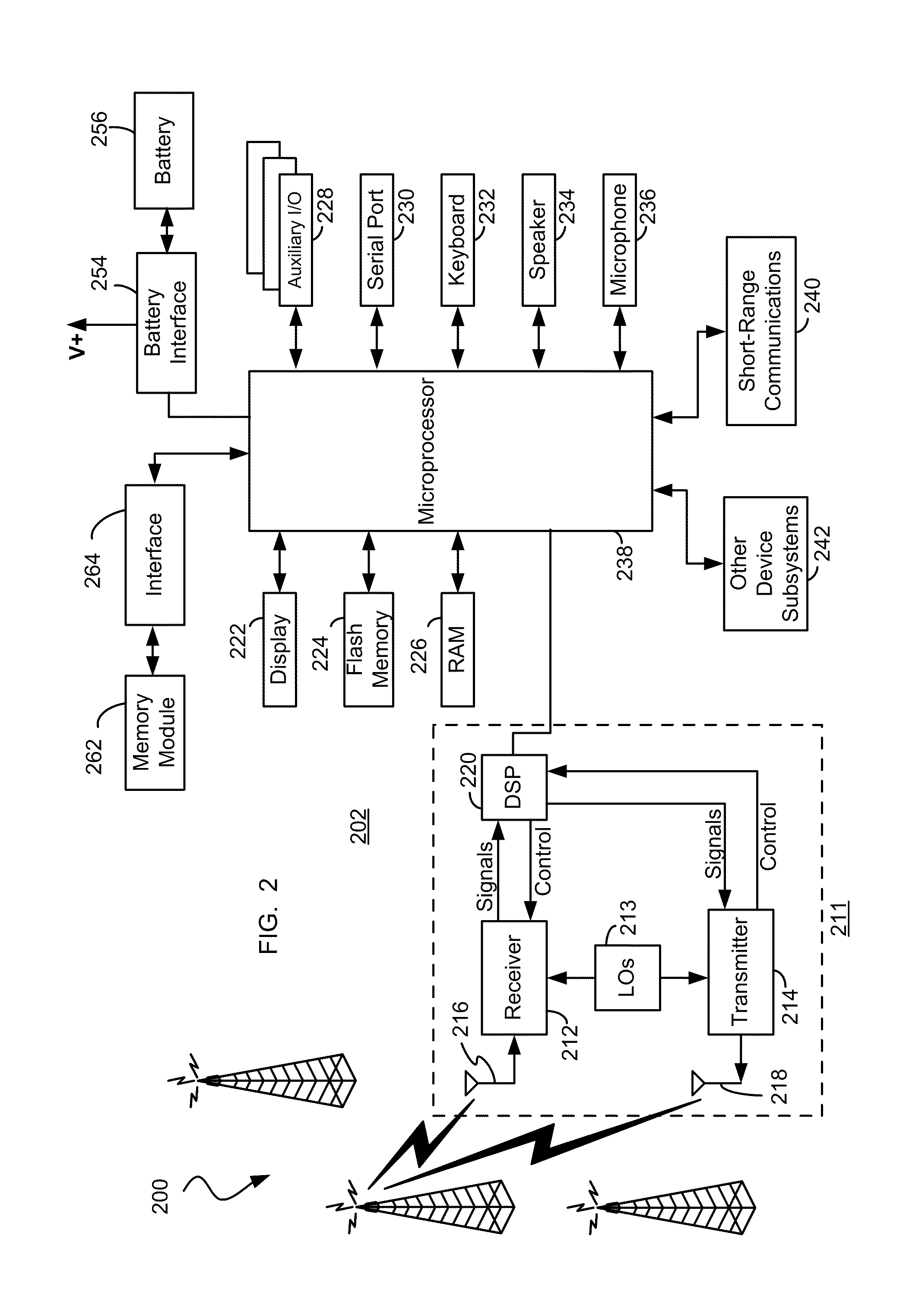 Device-based network service provisioning