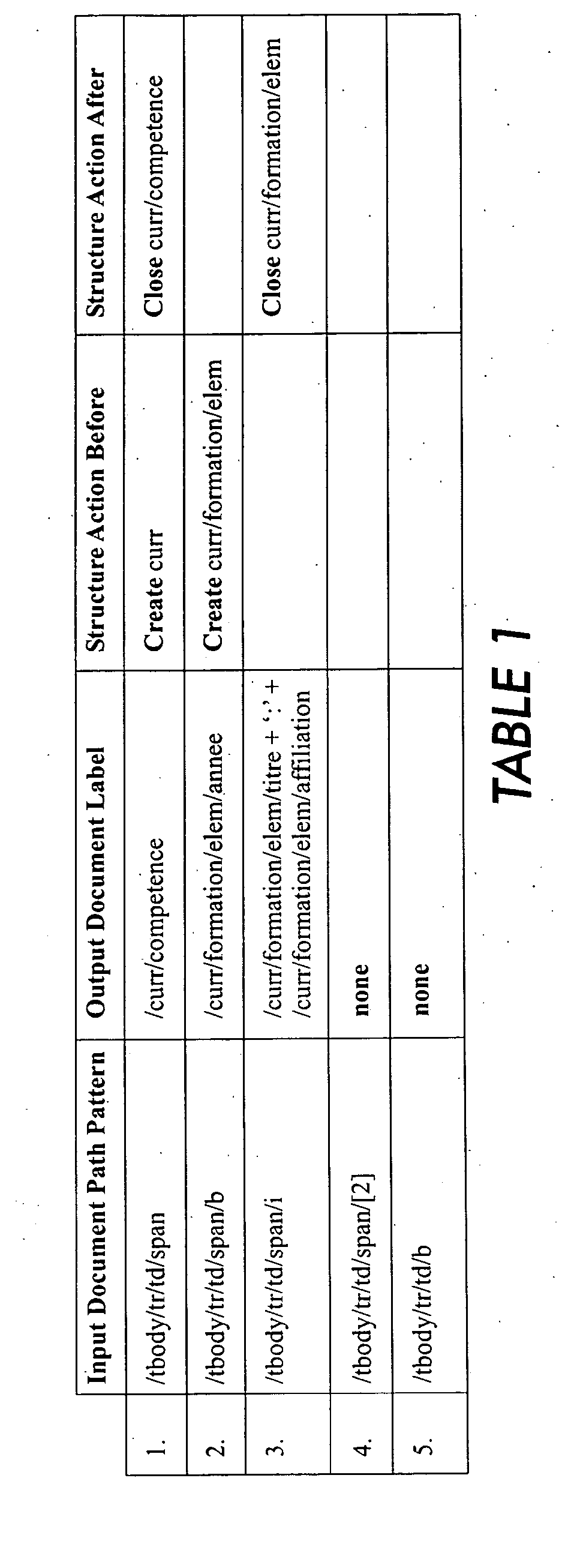 Systems and methods for converting legacy and proprietary documents into extended mark-up language format