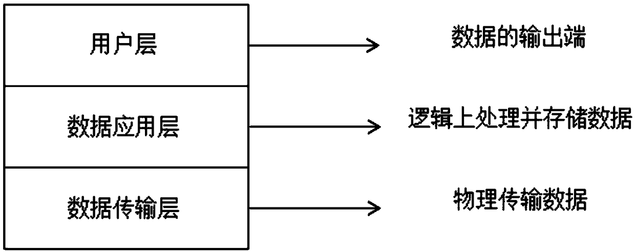 Method and system for supermarket shopping guide based on Bluetooth iBeacon