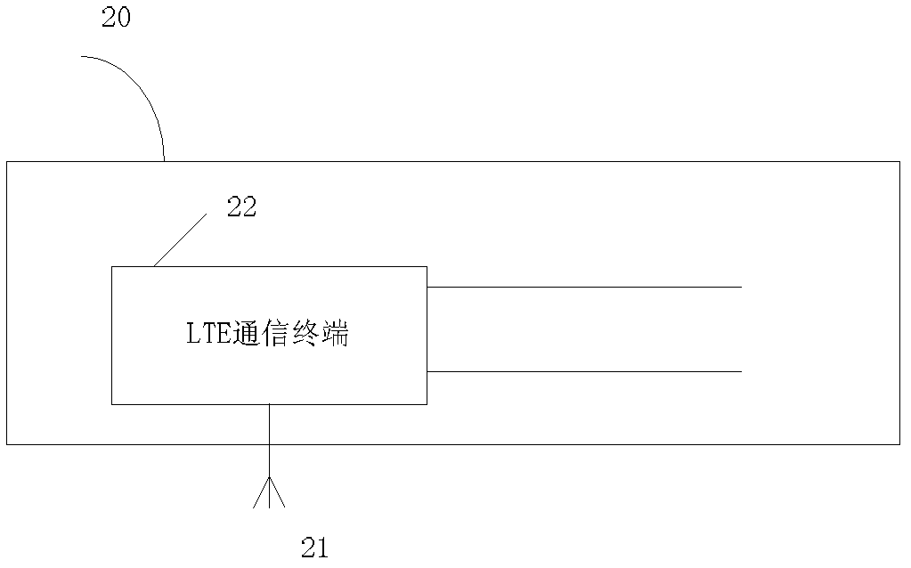 Ground-air broadband wireless communication system and method for airplane