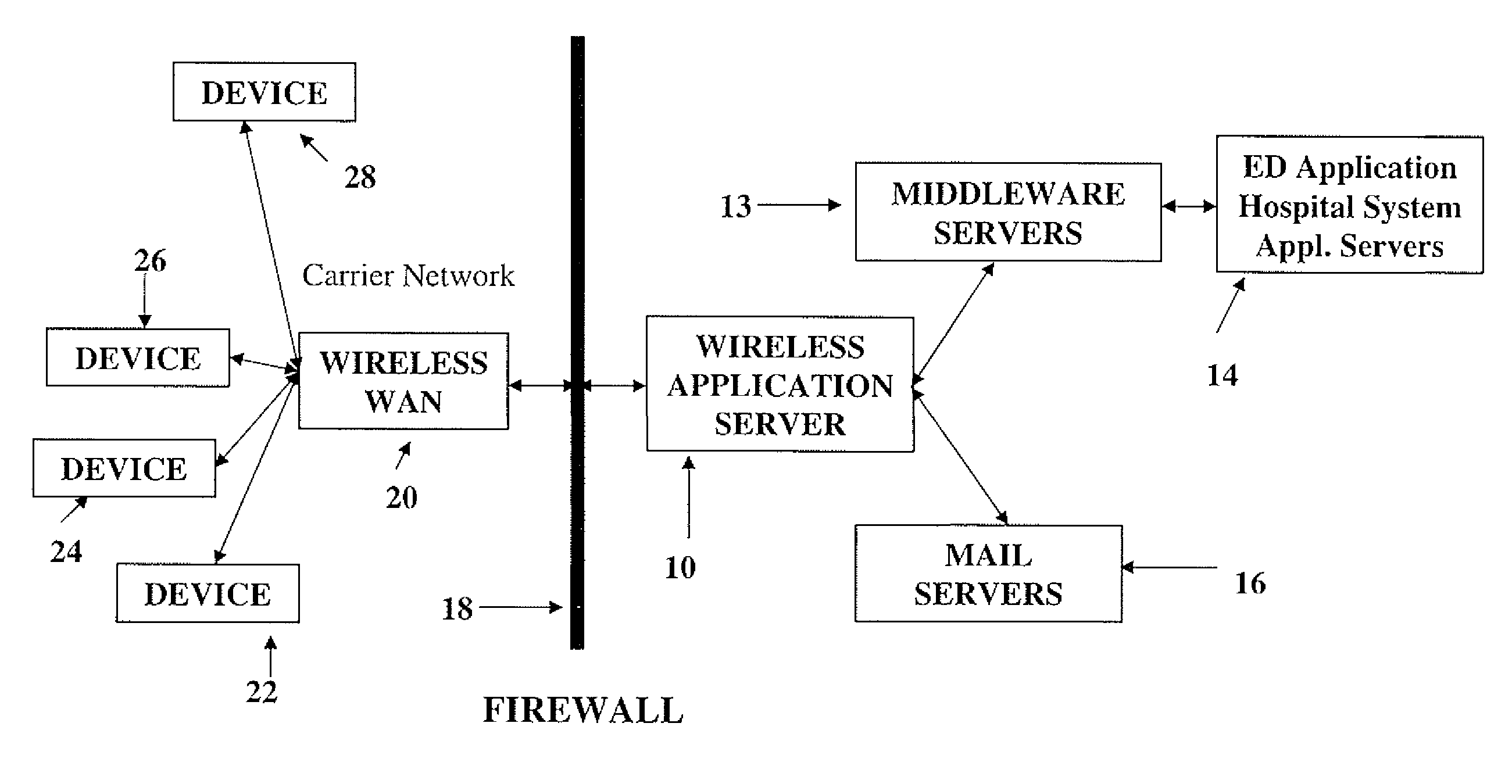 System and Method for Processing Health Information