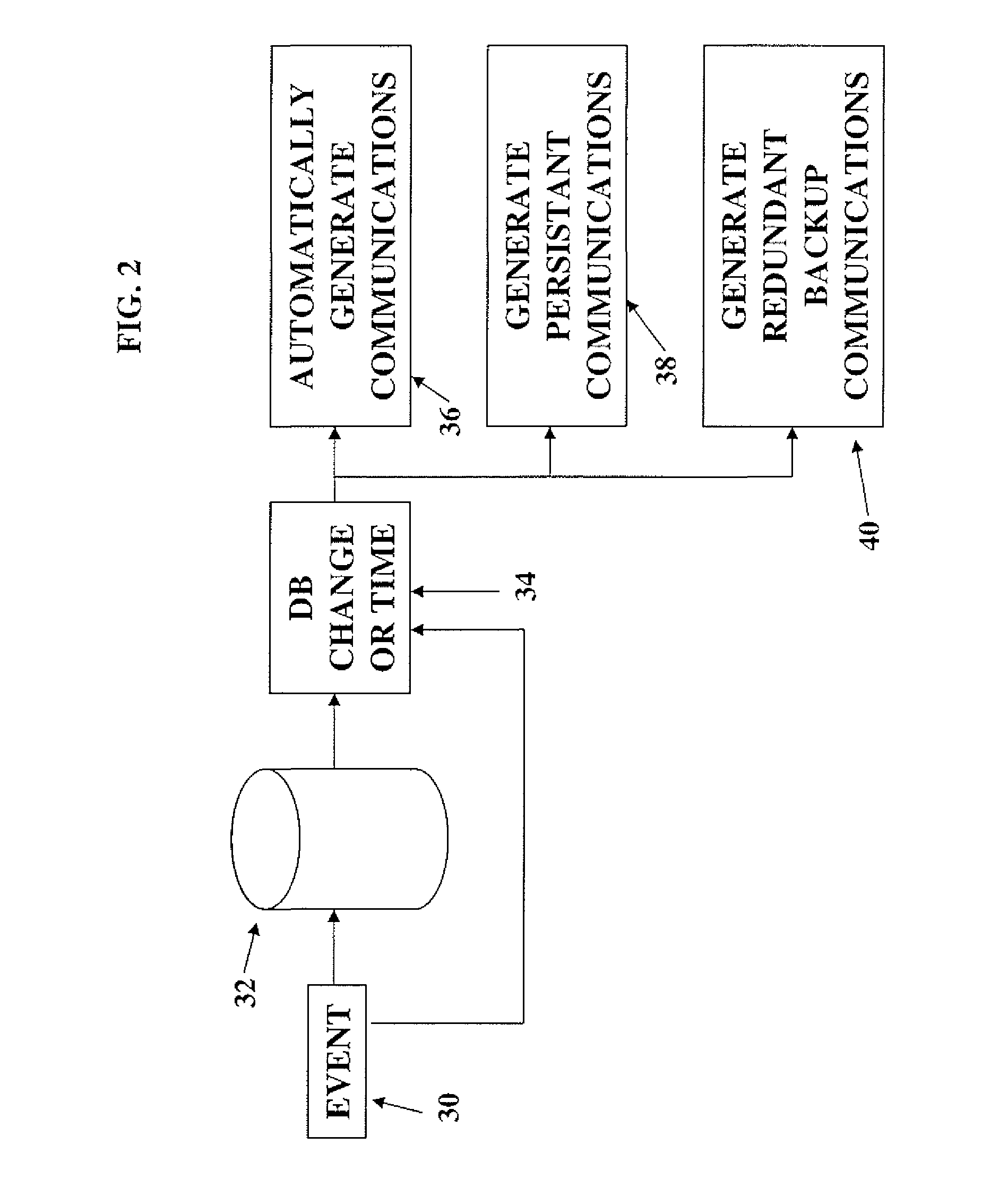 System and Method for Processing Health Information