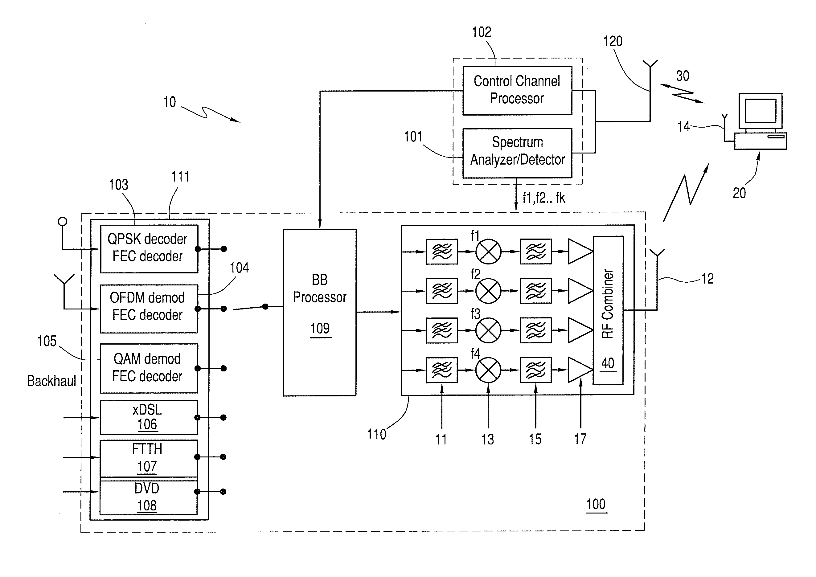 System and apparatus for cascading and redistributing HDTV signals