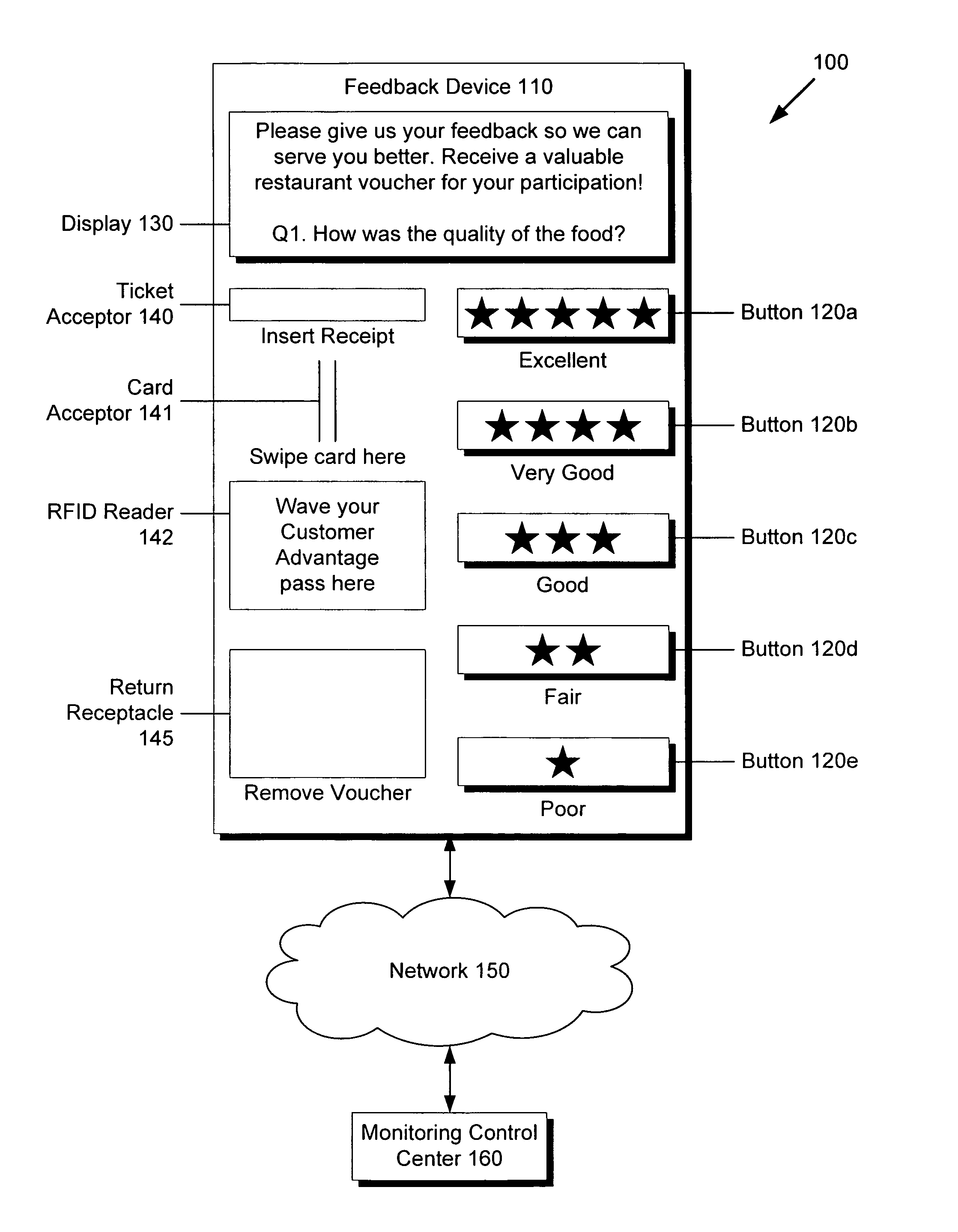 System and method for distributed and real-time collection of customer satisfaction feedback