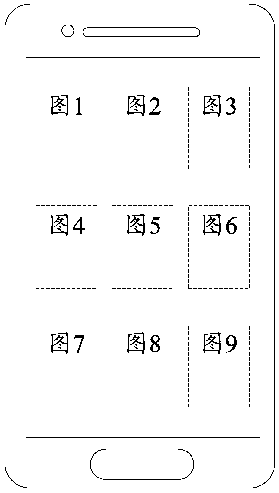 Object management method and electronic equipment