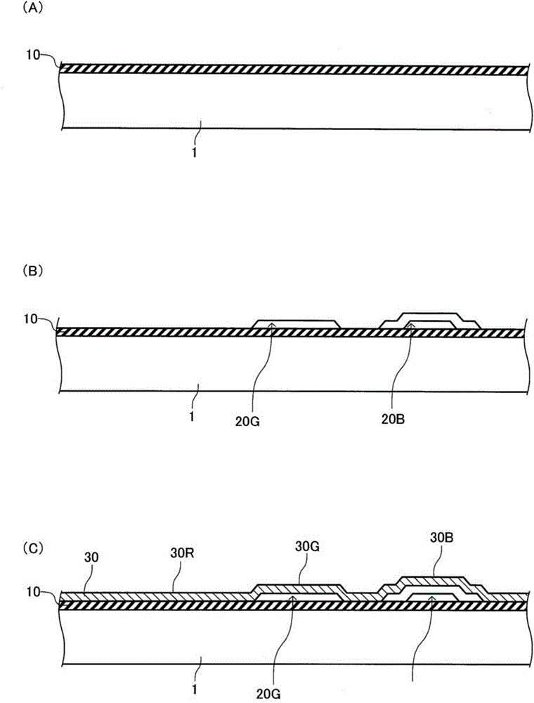 Fabrication method for organic EL device