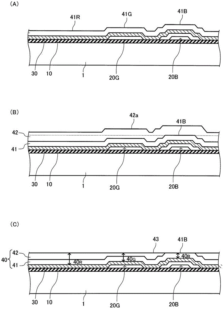 Fabrication method for organic EL device