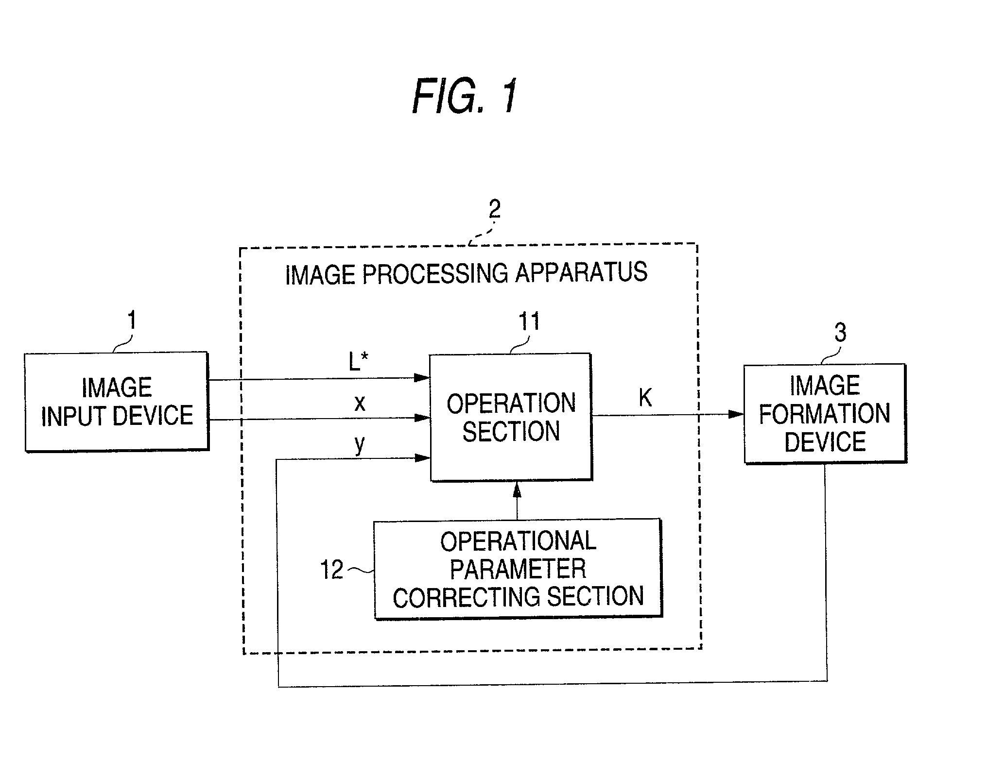 Image processing apparatus for color conversion