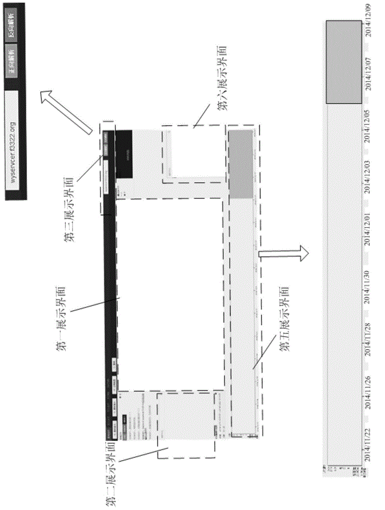 Display method and device for use in domain name analysis