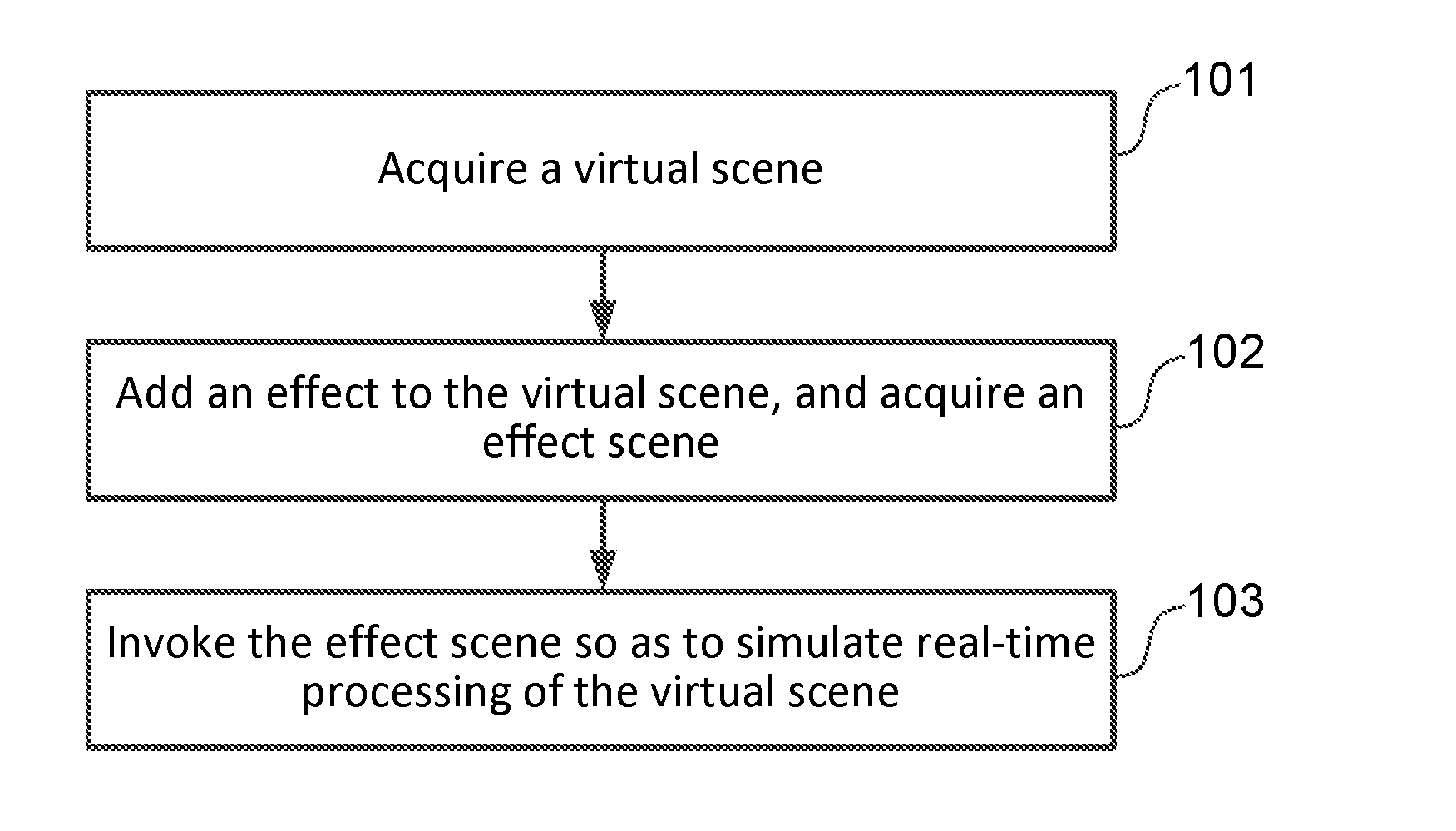 Method and system for simulating real-time processing of virtual scene