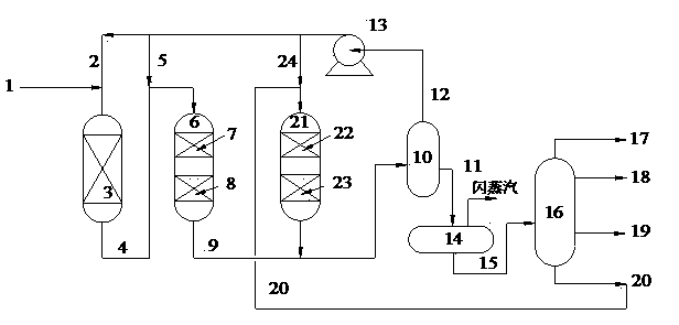 Hydrocracking method of productive high-quality jet fuel