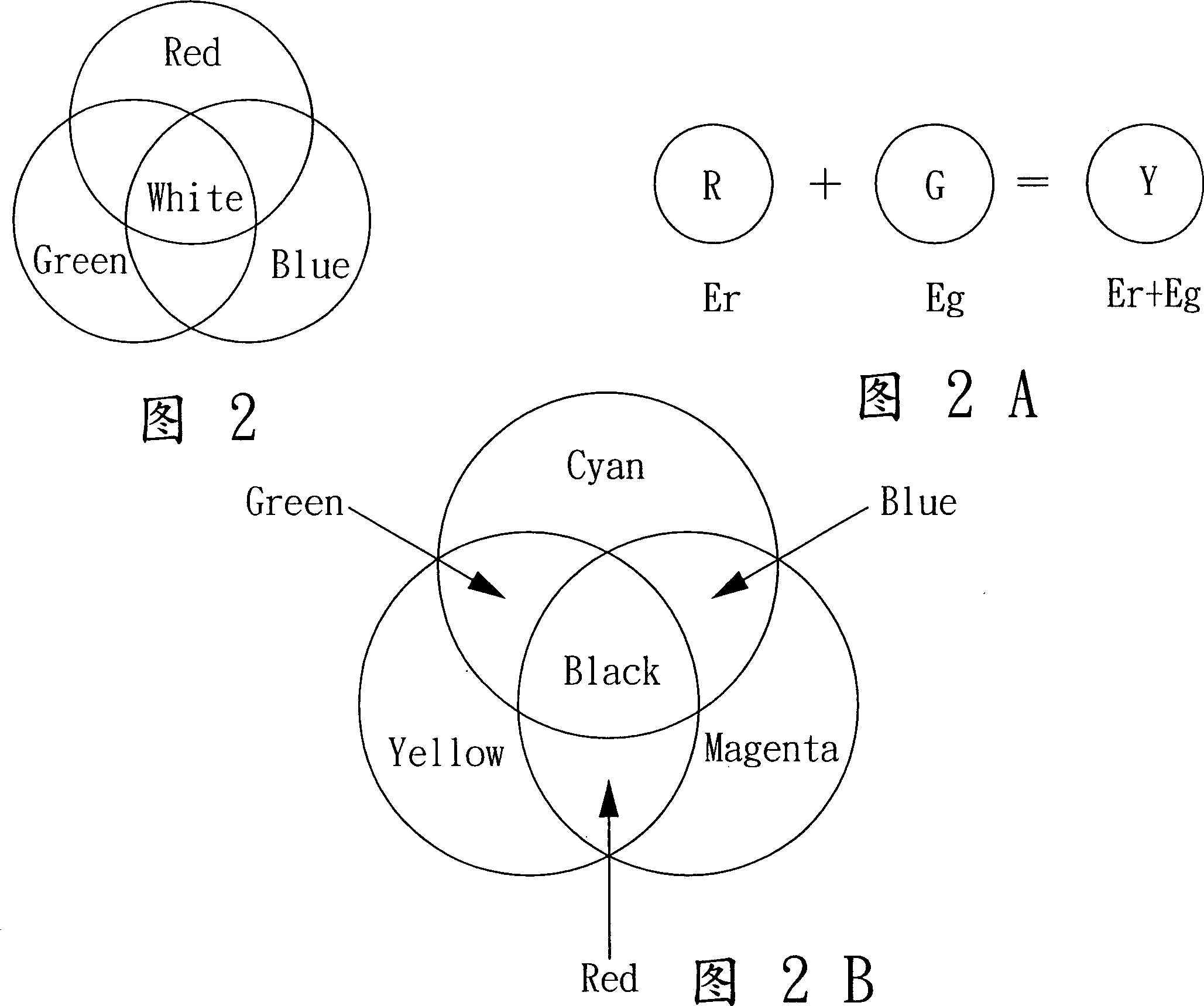 Method for producing infrared permeable black plastic products and application thereof