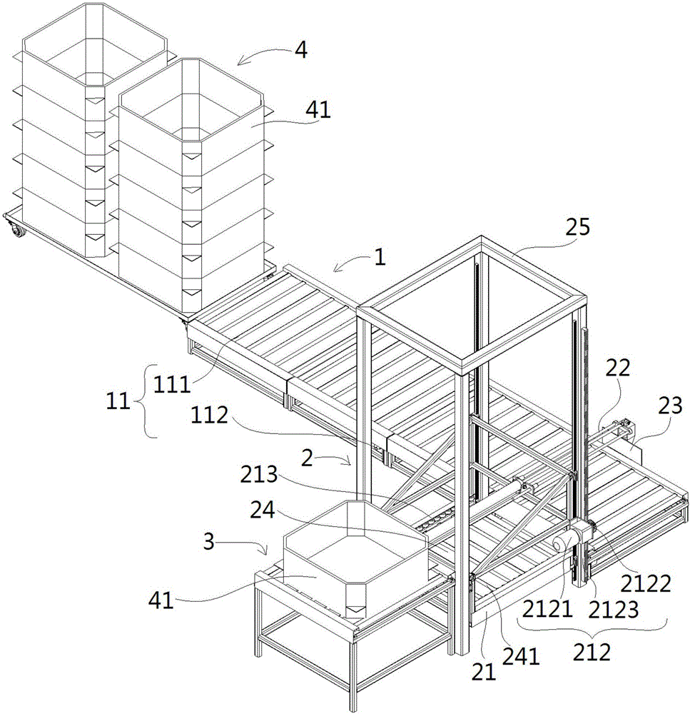 Automatic feeding device