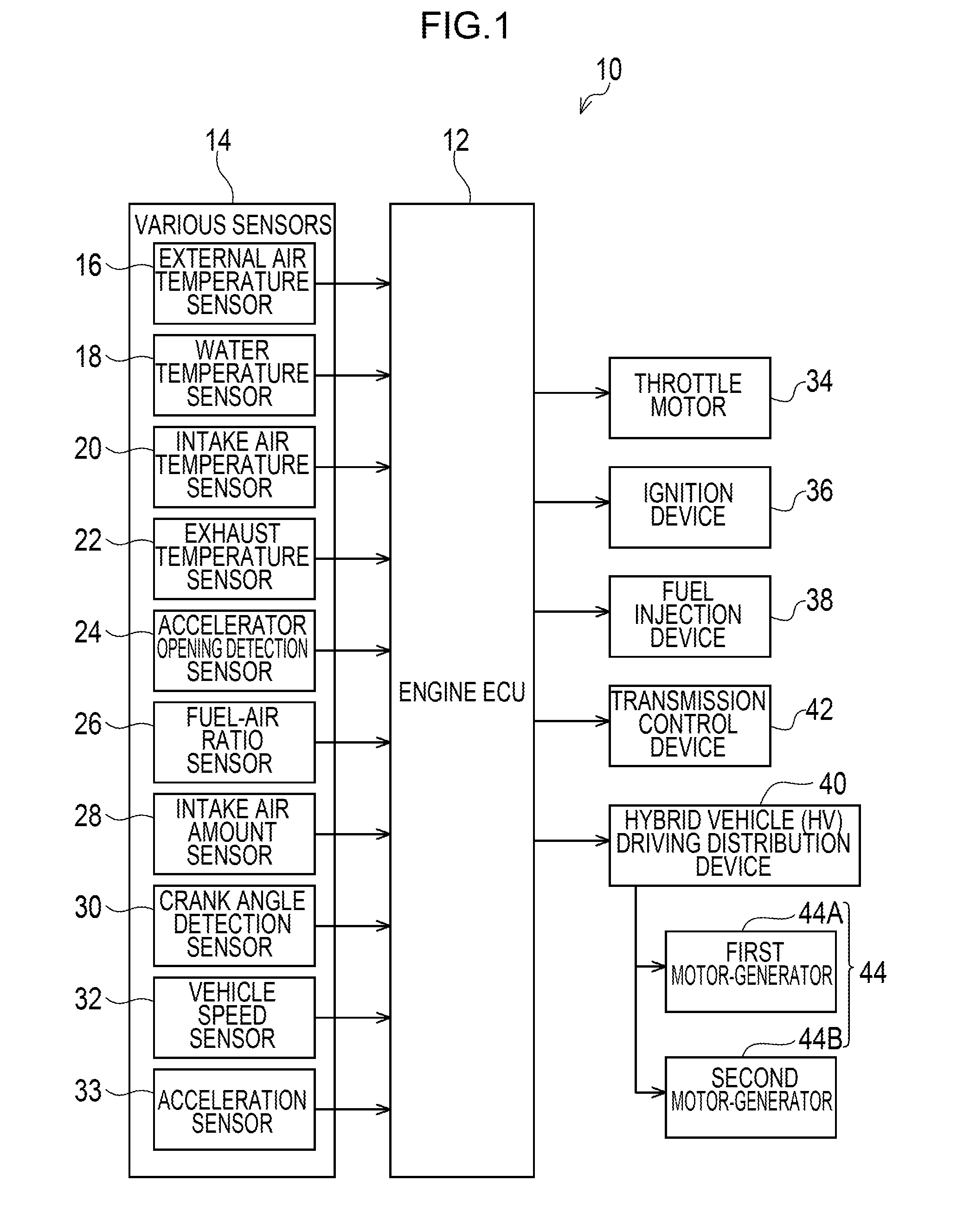 Engine control device