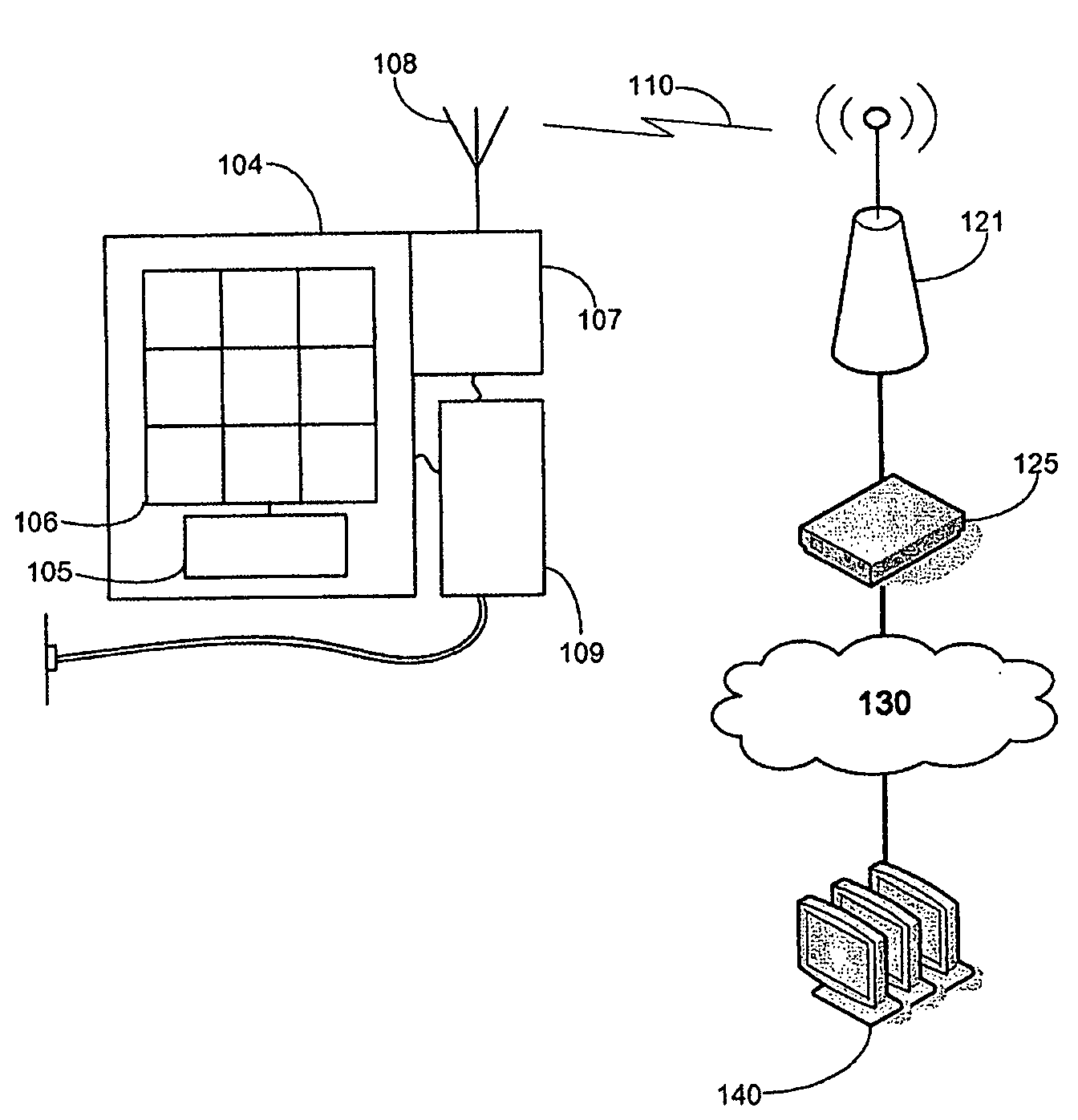 Using fixed mobile convergence femtocells for alarm reporting