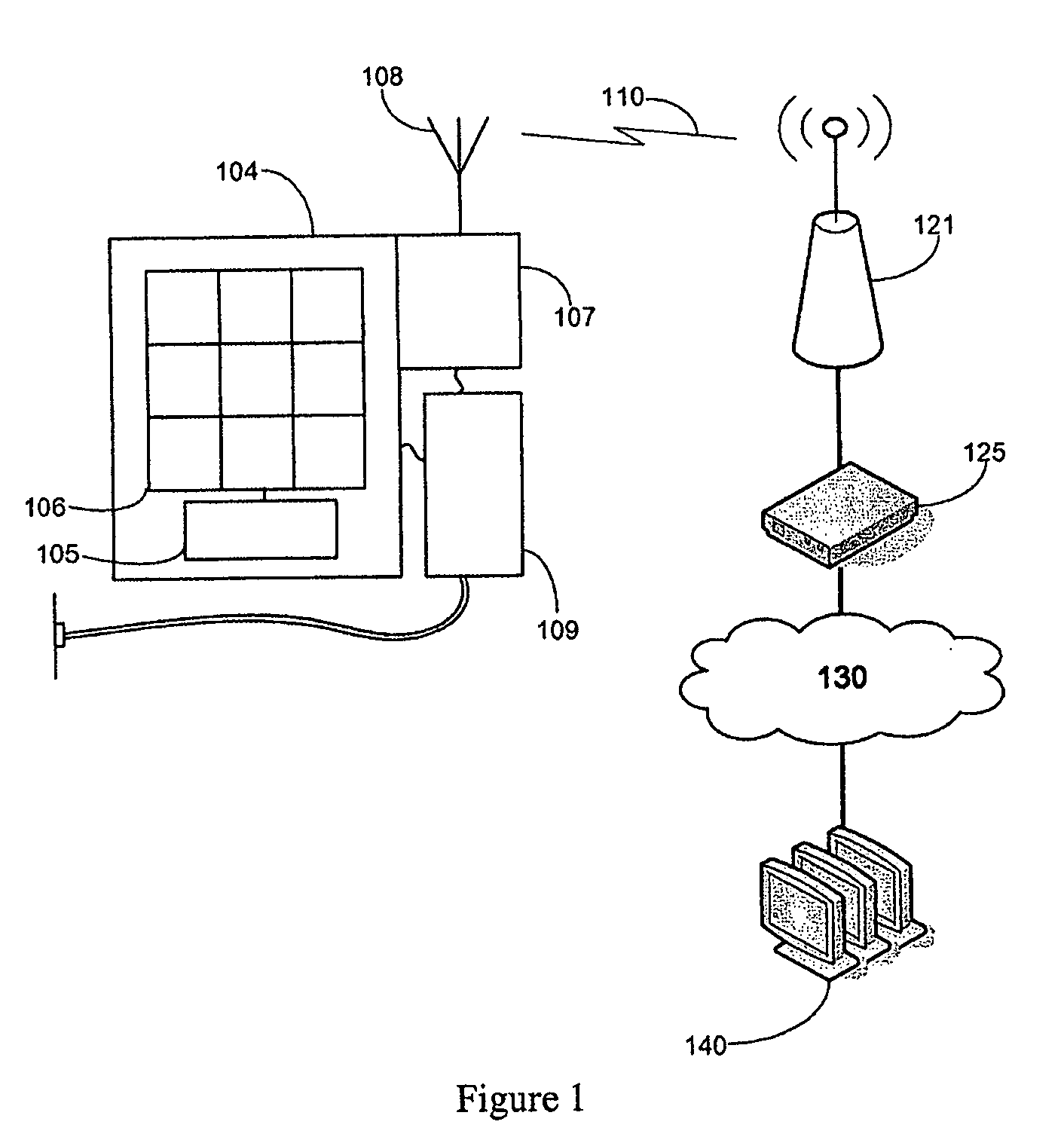 Using fixed mobile convergence femtocells for alarm reporting