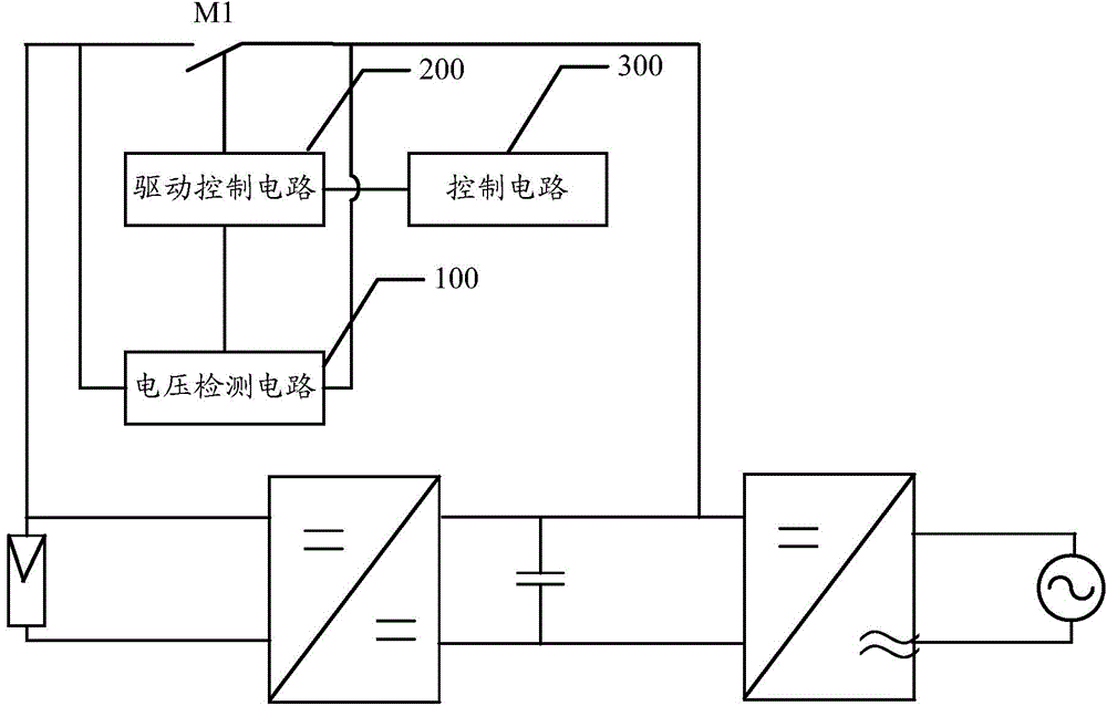 Photovoltaic inverter and protection device of photovoltaic inverter