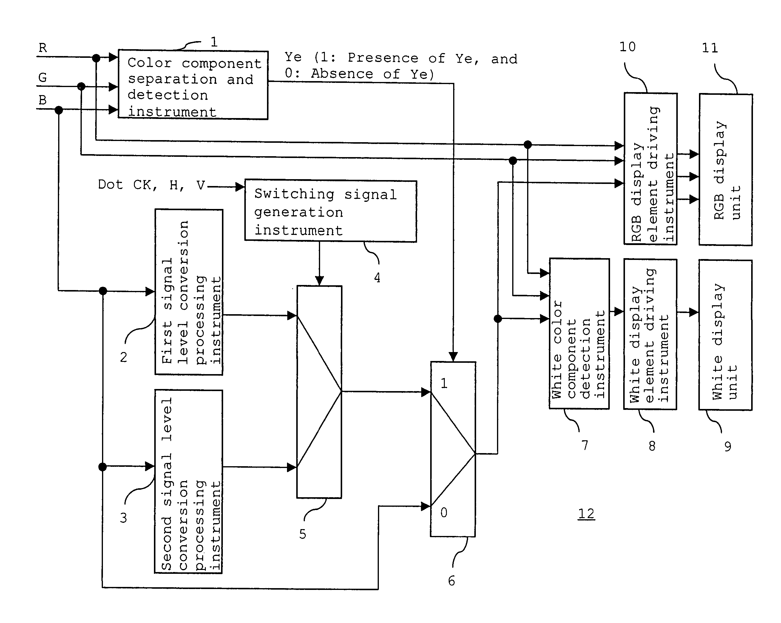 Display apparatus, display method, program and recording medium