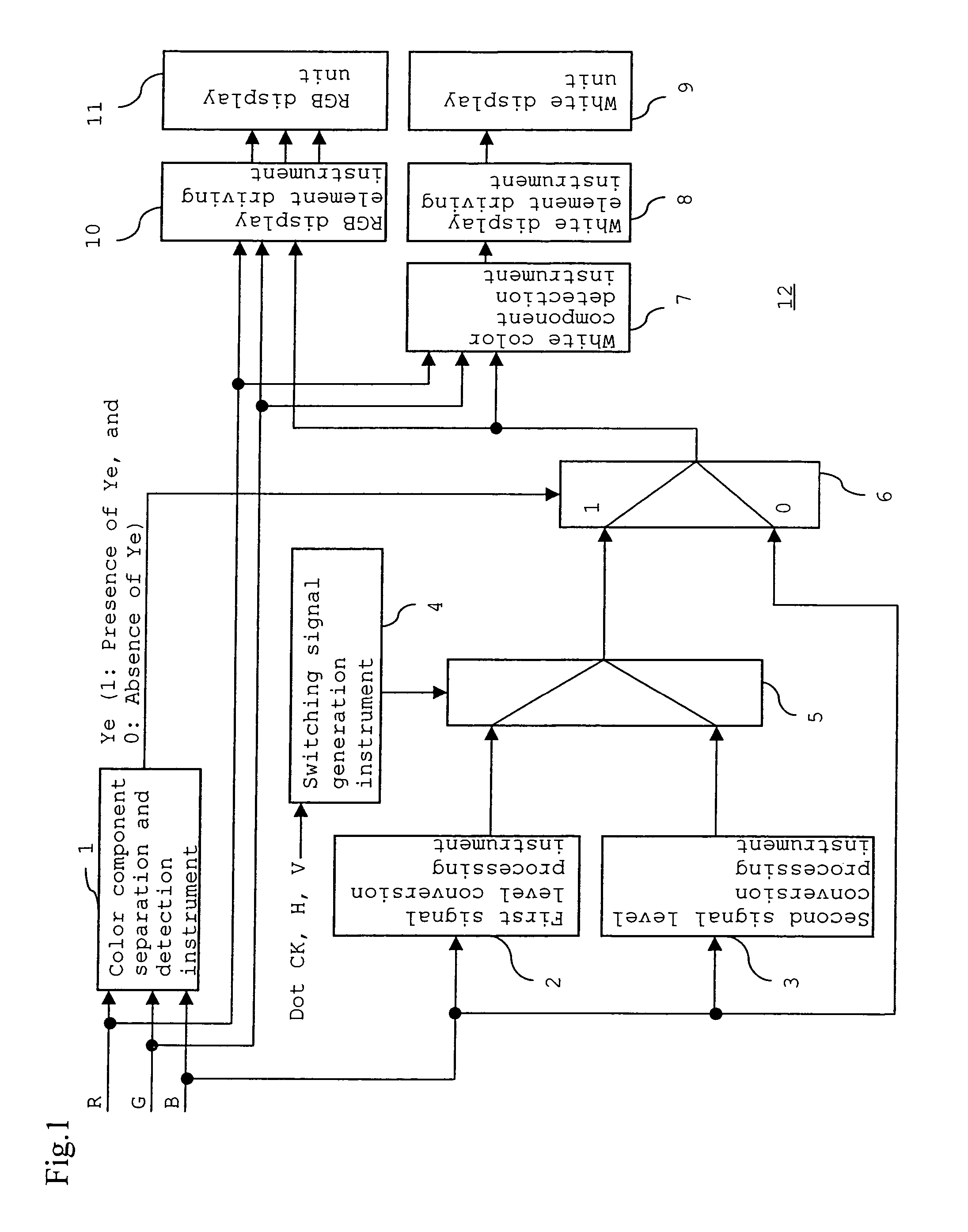 Display apparatus, display method, program and recording medium