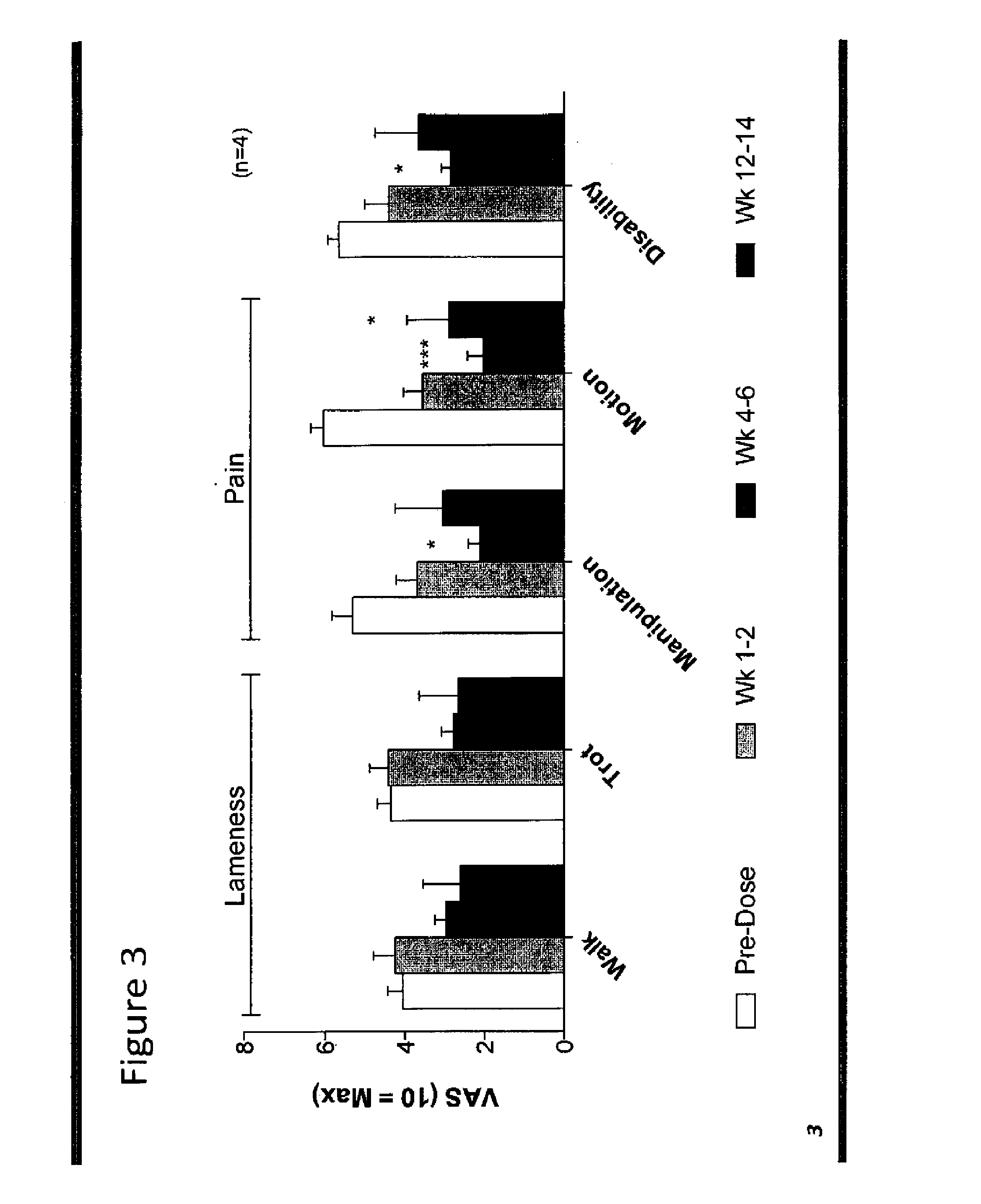 Methods for the treatment of inflammatory joint disease