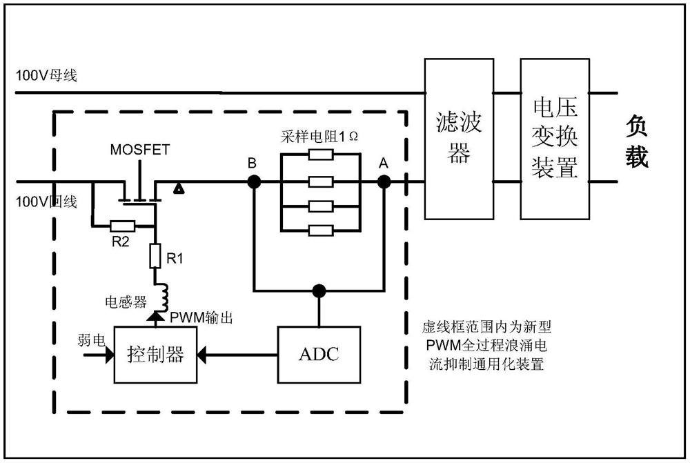 A generalized device and control method for whole-process surge current suppression based on PWM closed-loop control