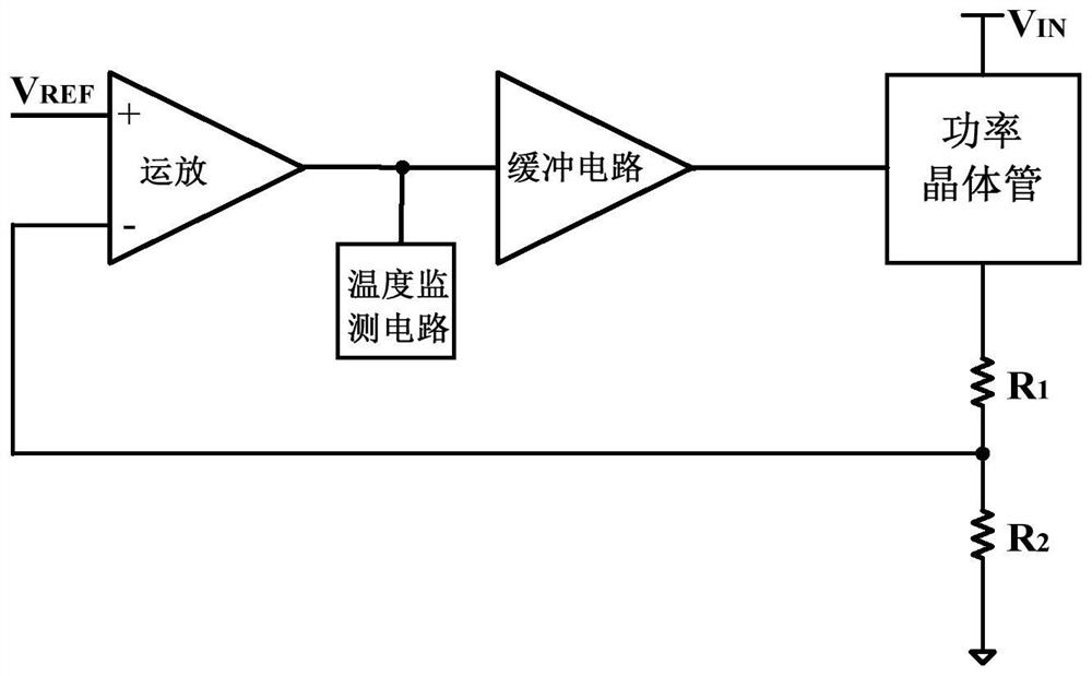 Over-temperature protection circuit of bipolar linear voltage regulator