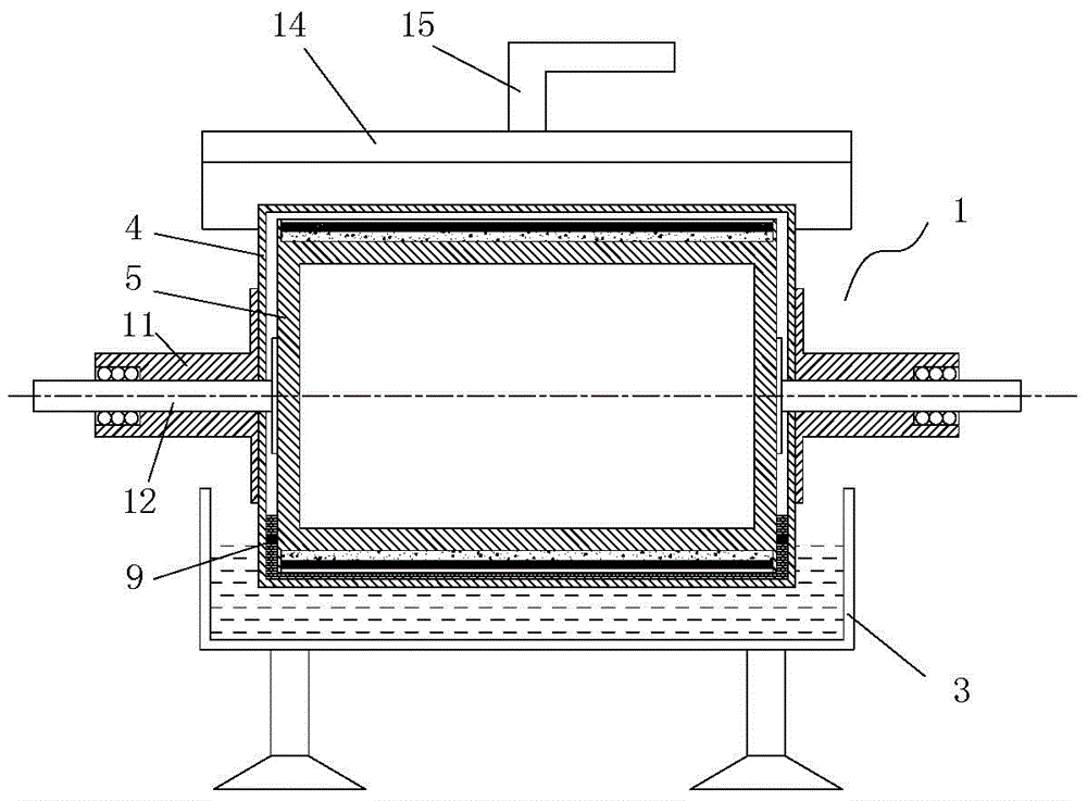 Self-heating drum drying system