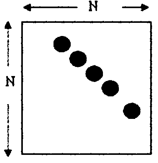 Sweep frequency and propagation model coverage prediction-based frequency optimization method