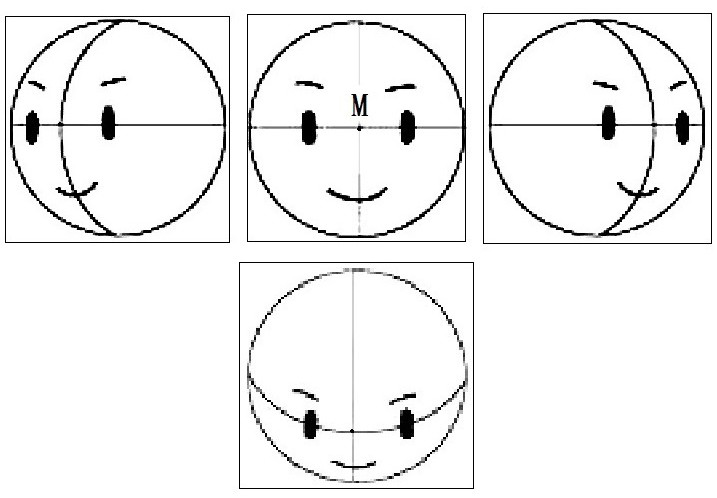 Examination cheating identification algorithm based on image analysis