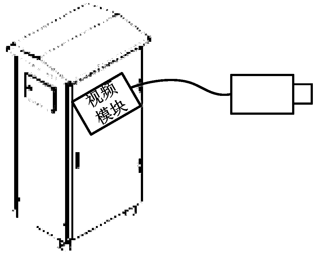 Urban road intersection self-adaption control method and device based on single video