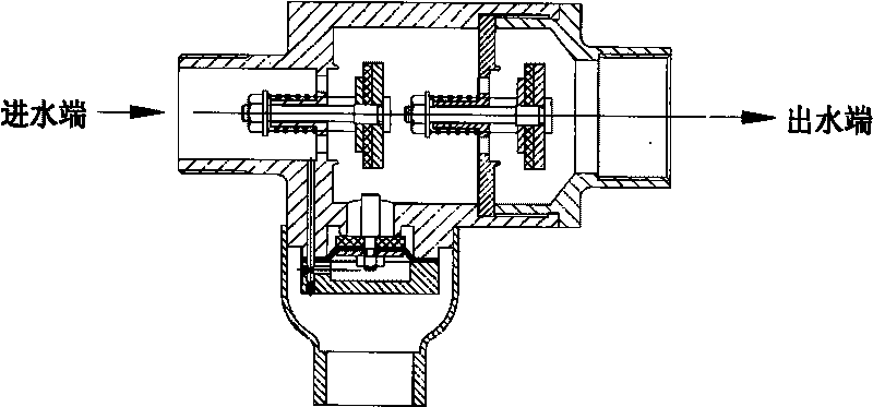 Screw-thread backflow prevention device being free from being equipped with external conduit