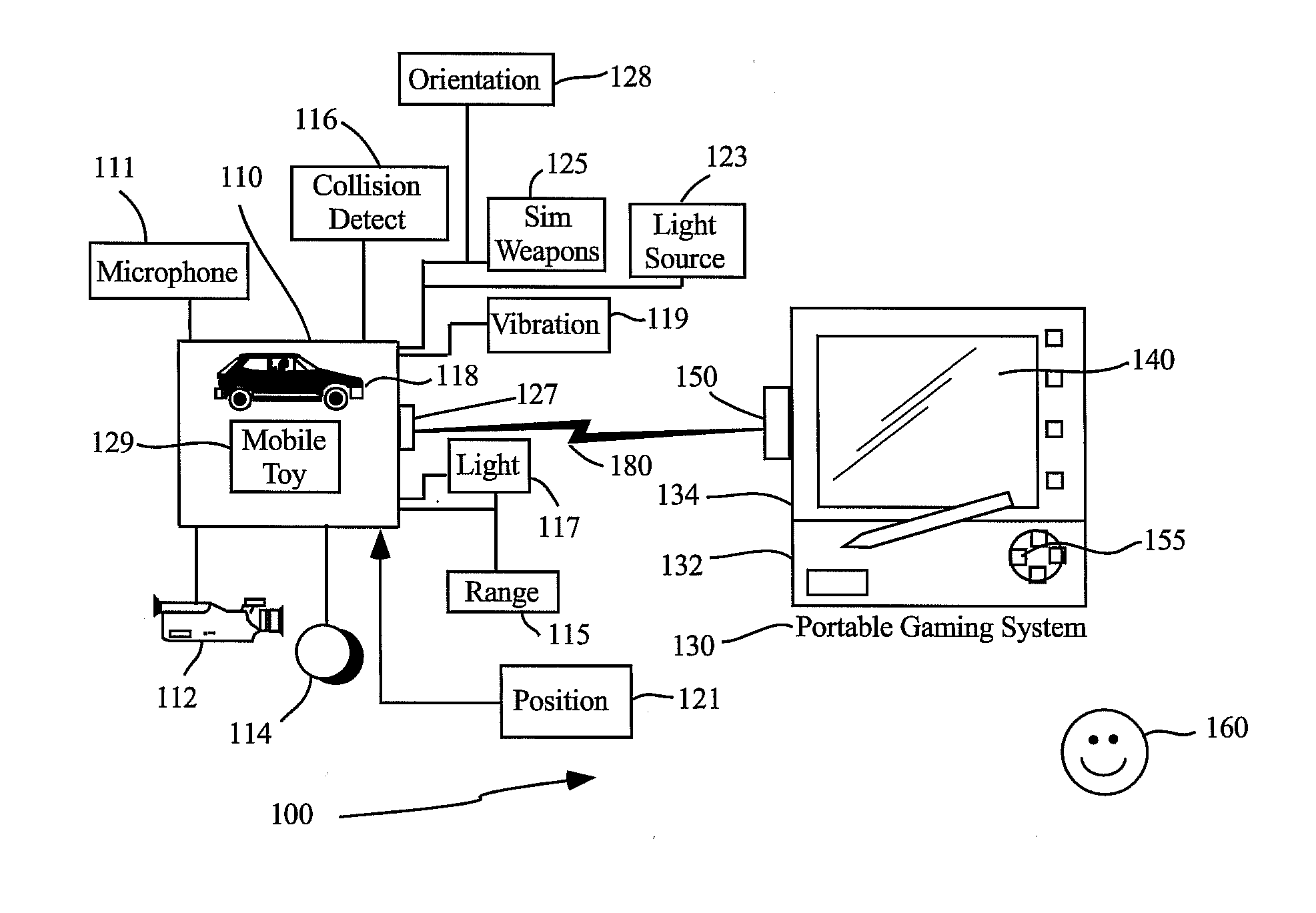 Video game system combining gaming simulation with remote robot control and remote robot feedback