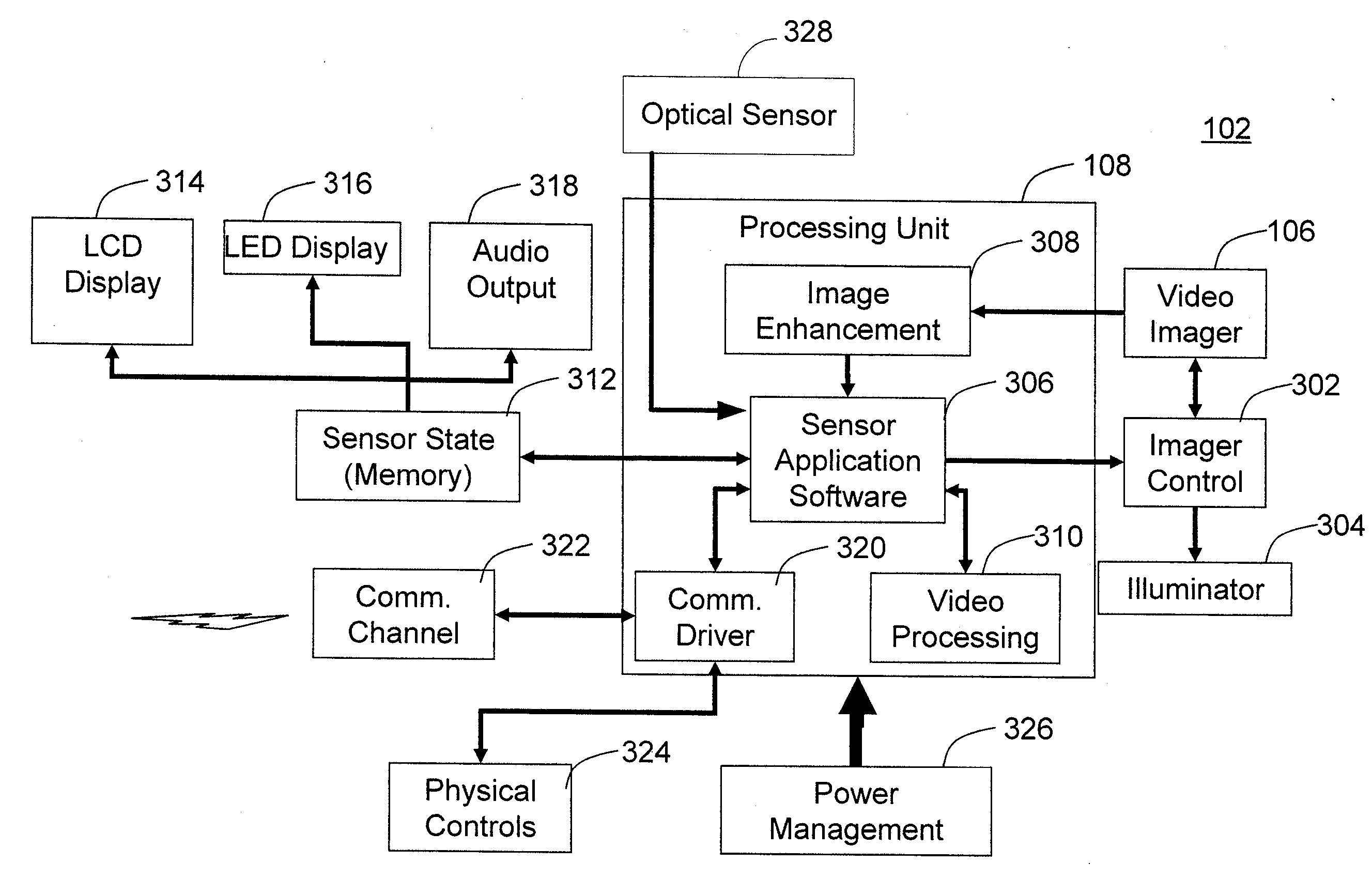 Intelligent imagery-based sensor