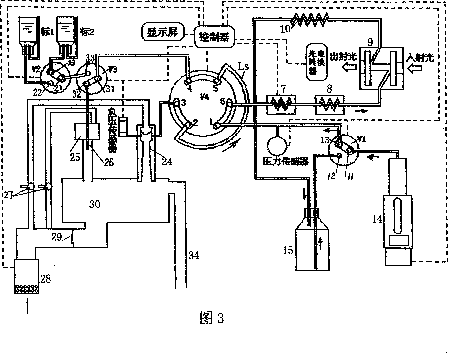 Method for fastly analyzing chemical oxygen demand by high-pressure flowing injection