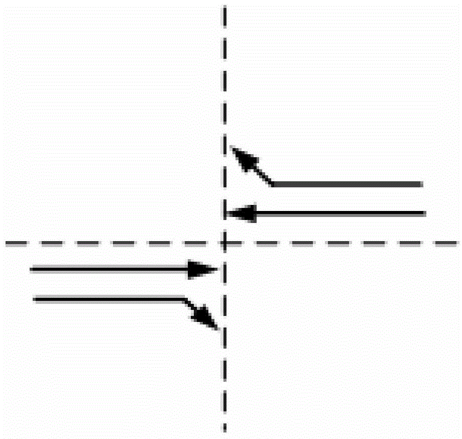 Traffic jam coordinated control method and traffic jam coordinated control system