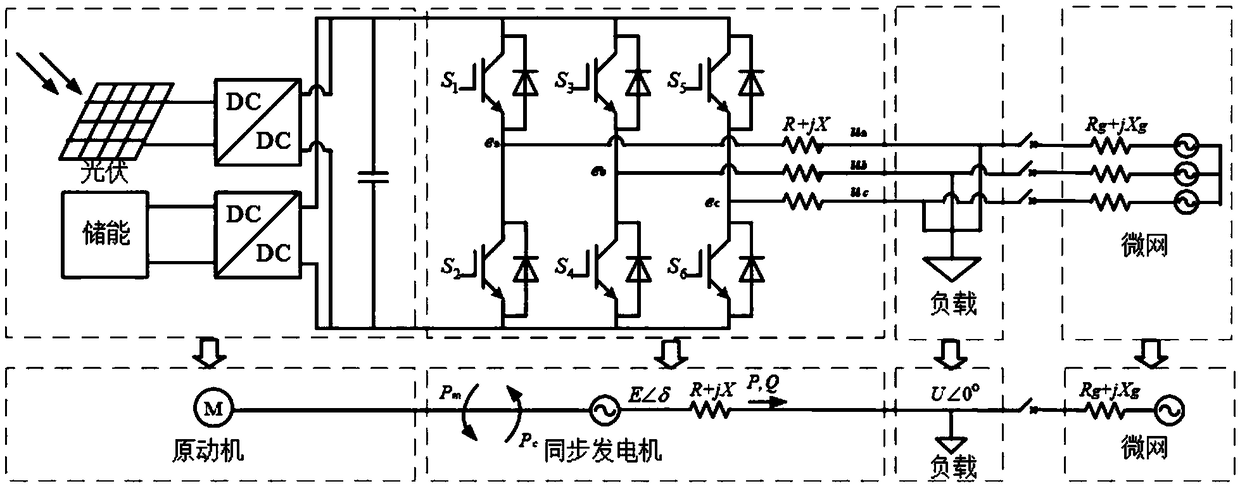 Damping configuration method and device for virtual synchronous machine