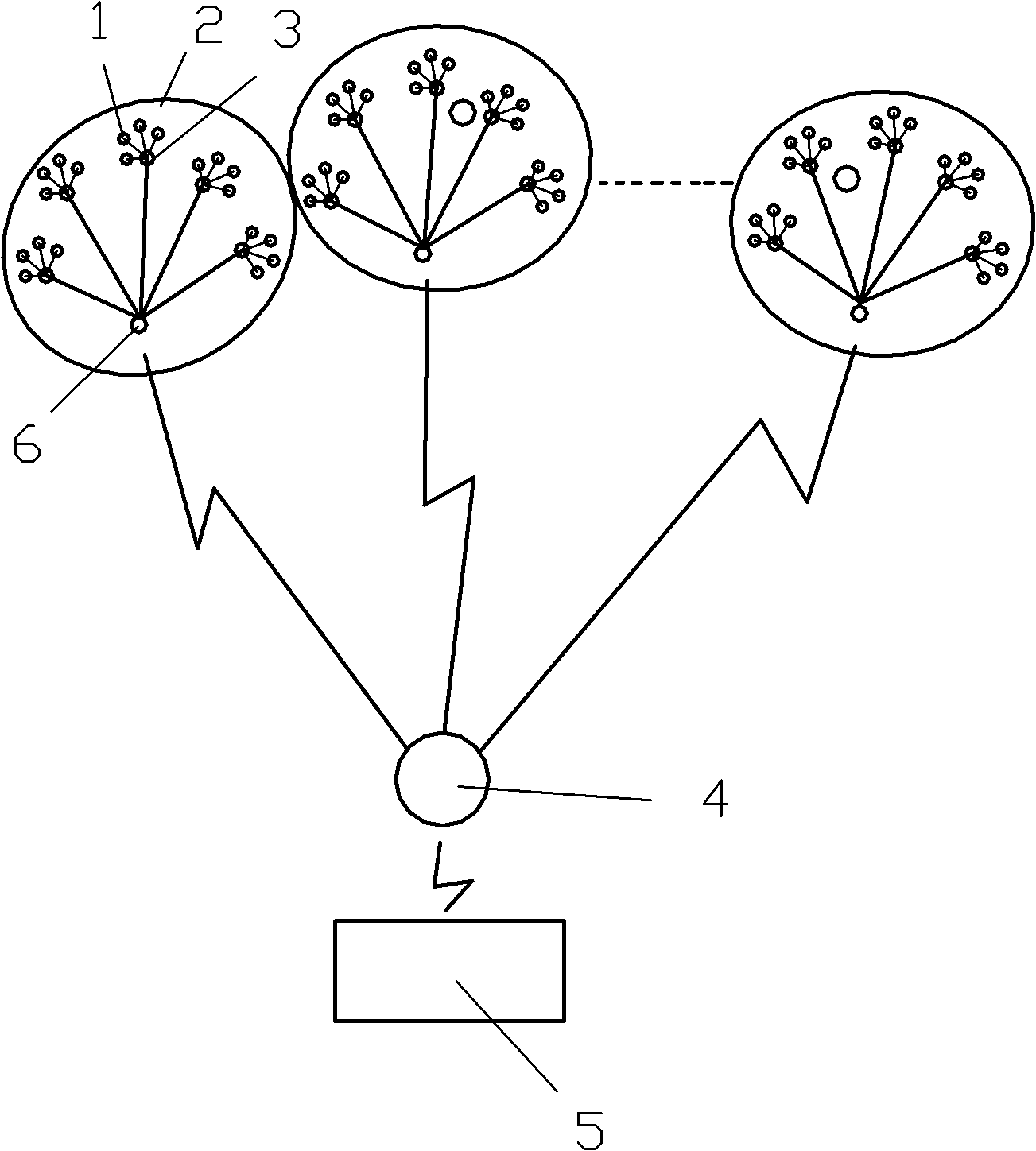 Wireless sensor network (WSN)-based staff tracking and monitoring system for petrochemical sulfur-containing device