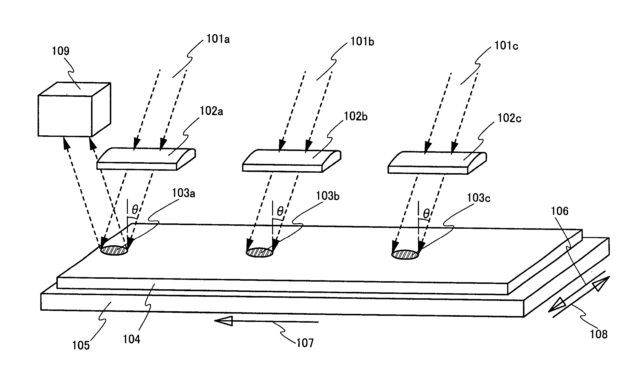 Laser irradiating device, laser irradiating method and manufacturing method of semiconductor device