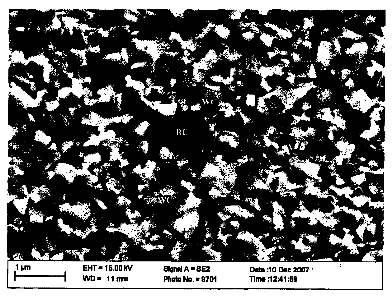 Ultrafine Grain WC-CO Cemented Carbide Containing Rare Earth Elements