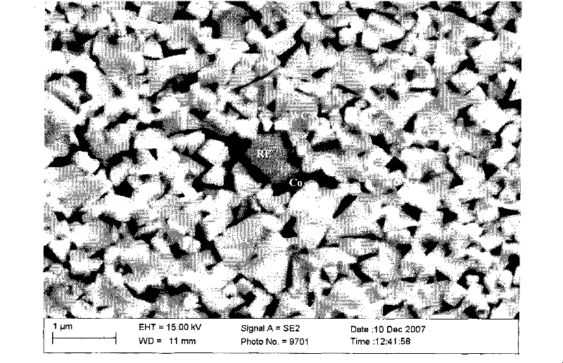 Ultrafine Grain WC-CO Cemented Carbide Containing Rare Earth Elements