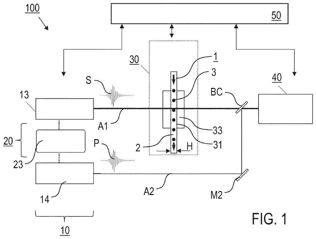 Particle analysis method and apparatus for a spectrometry-based particle analysis