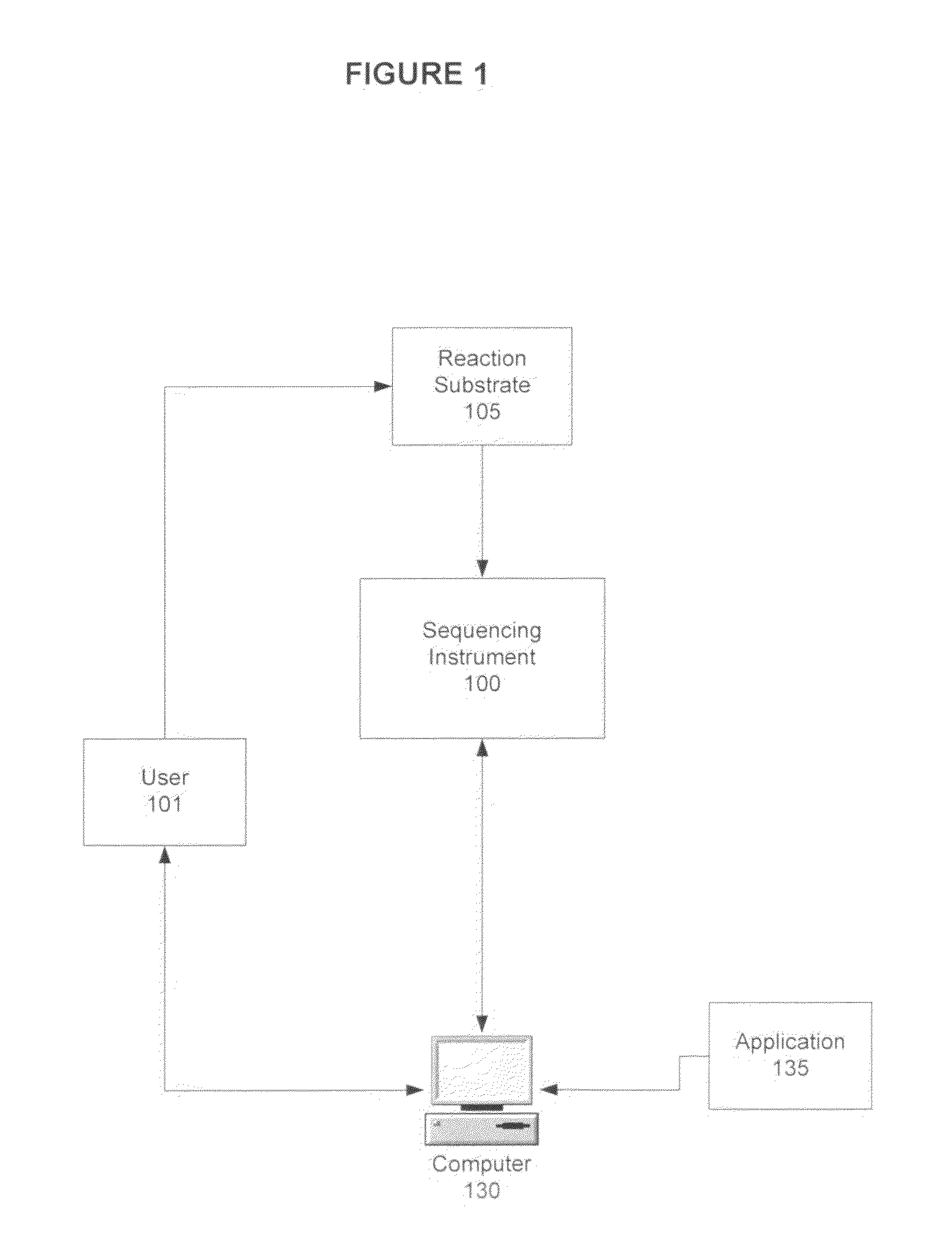 System and method for identification of individual samples from a multiplex mixture