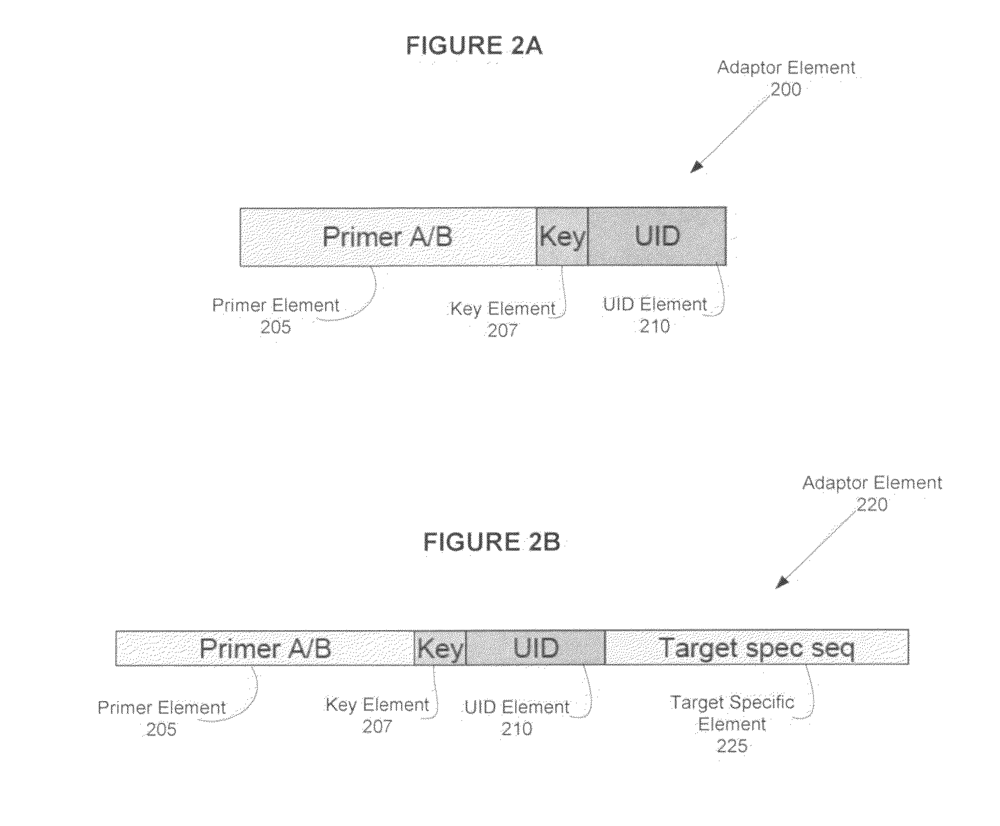 System and method for identification of individual samples from a multiplex mixture